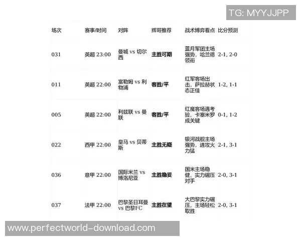 英超焦点战：皇马与国米战平一触即发数据解析引发热议